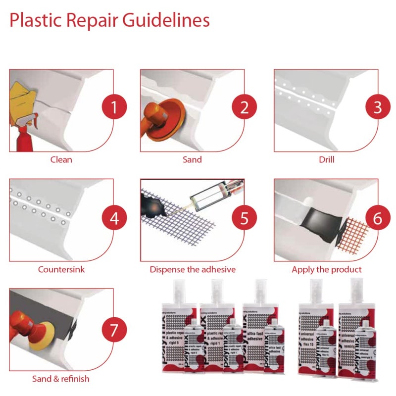 Polymix Rigid Automotive Multipurpose Plastic Repair and Adhesive 200ml Cartridge & Two Application Mixing Nozzles (Clear), P2.3002.200.B - Image 4